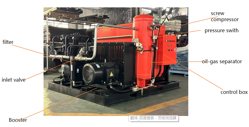 High Pressure Screw Air Compressor 40bar 10.0m3 / Min 105kw With Booster Combined