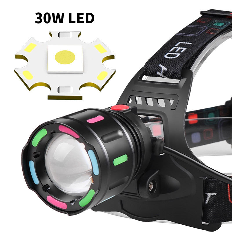 FT8507 Rechargeable LED headlamp, 1000 lumens , IPX4 waterproof , Aluminum alloy + ABS