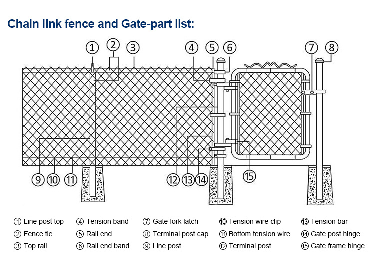 Hot Dipped Galvanized Chain Link Fence for Sale