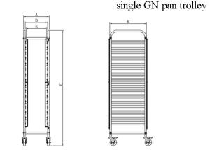 Wholesale Single And Double Line Stainless Steel Trolley Kitchen For Gastronorm from china suppliers