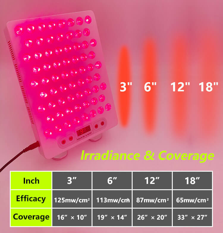 Quiet Half Body Red Light Therapy Face At Home 660nm 850nm No Fan