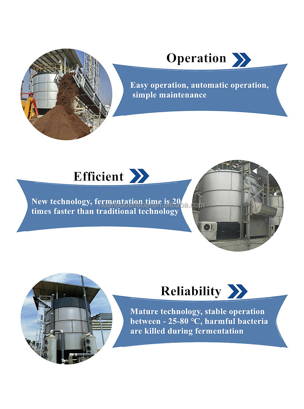 Gear Turning Mixing Cow Dung Compost Organic Fertilizer Fermentation Equipment