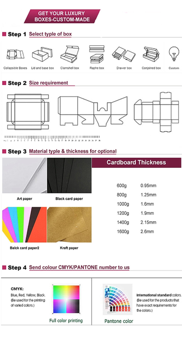 Custom 600gsm - 1600gsm PVC Window Mobile Phone Case Packaging Box Different Size