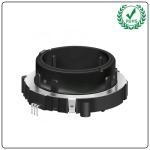 65mm EC65 Hollow Shaft Rotary Encoder