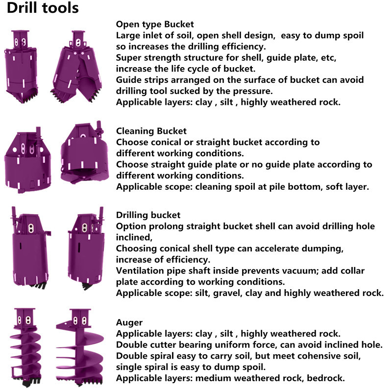 Rotary Drilling Rig Engineering Construction Machinery Hydraulic Rotary Drilling Rig