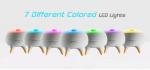Bracket shaped Household Compact 250ml Electronic Aroma Diffuser