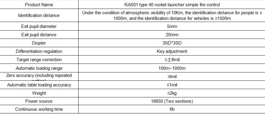 100m - 1000m Type 40 Launcher Simple Fire Control