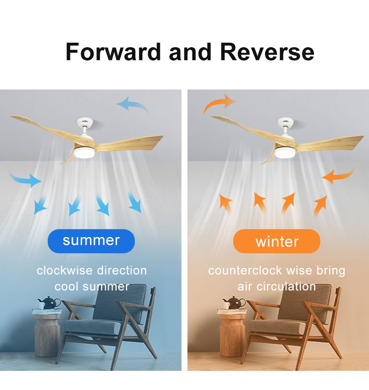 230V LED Ceiling Fan Lighting Remote Control and Fancy Wooden Blades for Home Office
