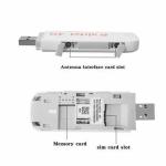 Fast Shipping Huawei E3372 Hilink E3372h-607 4G LTE 150Mbps USB Modem LTE 4G USB