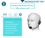 FM Professional headset wireless headset microphone for Tour Guides, Teachers,