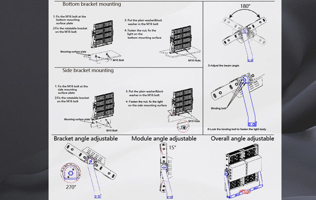 Extruded Aluminum LED Baseball Field Lights , 1200W Football Stadium Lights Module Design