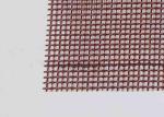 1.5x1.5 Mm High Silica Glass Fabric
