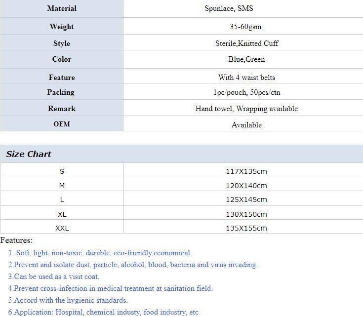 FDA approval medical non woven surgical disposable 3 ply earloop face mask,Disposable 3ply medical earloop face mask