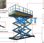 Hydraulic Elevator Warehouse Lift Platform