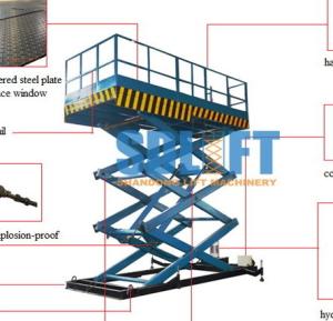 Wholesale Hydraulic Elevator Warehouse Lift Platform from china suppliers