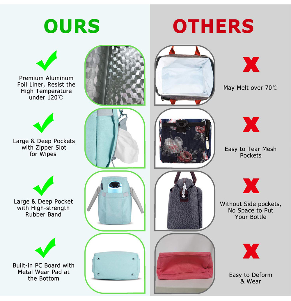 Large Tote Adult Lunch Box with Shoulder Strap, Side Pockets and Bottle Holder