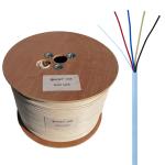 Shielded TCCA CPR Eca Alarm Cable Control Cable 20x0.22mm2 for Control