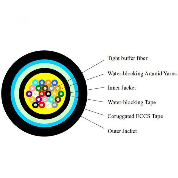 12.7mm dual jacket FTTA outdoor cable , 24F G652D PE material black color UV