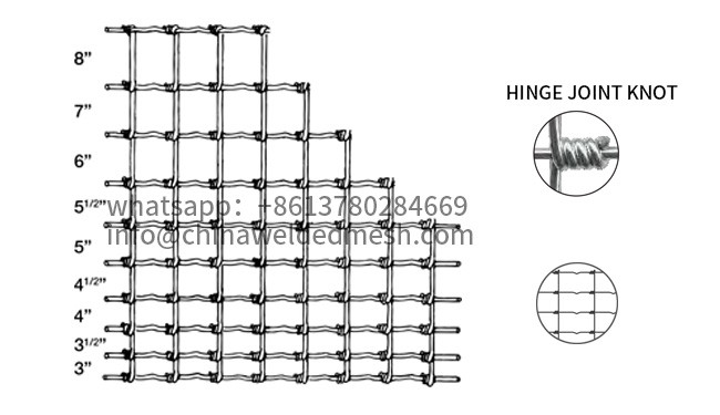 50m Deer Fencing Hinge Joint Wire Mesh , High Tensile Galvanized Steel Fence Roll