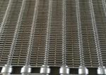 316 Eye Link Stainless Steel Wire Conveyor Belt Cleaning Blueberries
