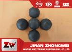 Cast Iron Balls For Cement Plant