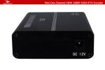 Mini One Channel HDMI 1080P H264 IPTV Encoder