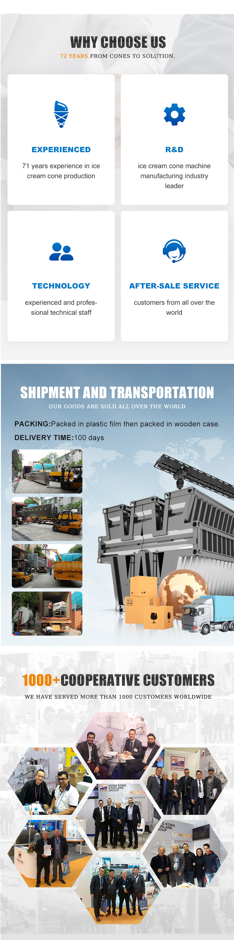 4400 Production 28 Molds Automatic Wafer Cone Production Line Wafer Cone Machine