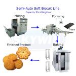 Small Soft Biscuit Production Line Mini Tray Type Rotary Moulder Biscuit Forming