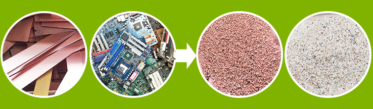 Revolutionize Your Recycling Process with Scrap Metal Computer Board Recycle Machine