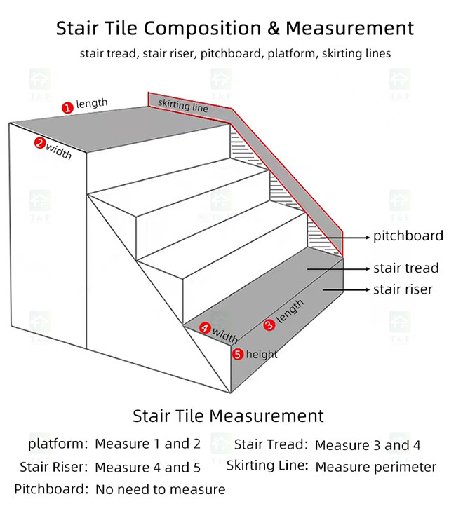 1200*470mm Marble Look Porcelain Tiles Full Body Polished Glazed Floor Stair Step Tiles