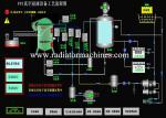 Motor Windings Varnish Vacuum Pressure Impregnation Equipment Max Dia 5000 mm