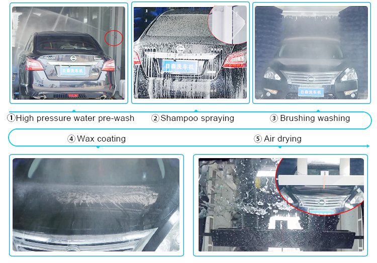 19800x3800x3440mm Tunnel Car Washing Machine for Automatic Brush Cleaning System