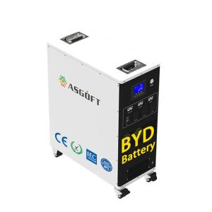 Wholesale 6Kwh lifepo4 Battery&amp;3KW Inverter Outdoor Charging Portable Power Bank from china suppliers