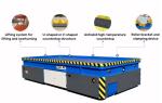 Low Voltage Rail Powered Transport Flatbed Truck Level Truck Rail Electric Flat