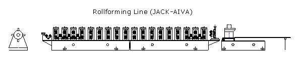 Half Round Gutter Roll Forming Machine, Gutter Machine