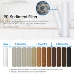 PP Sediment Water Filter for Improving Your Water Supply 1kg