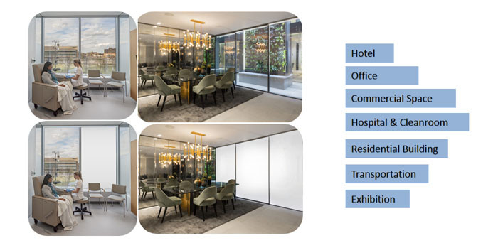 Electric Control Switchable Glass