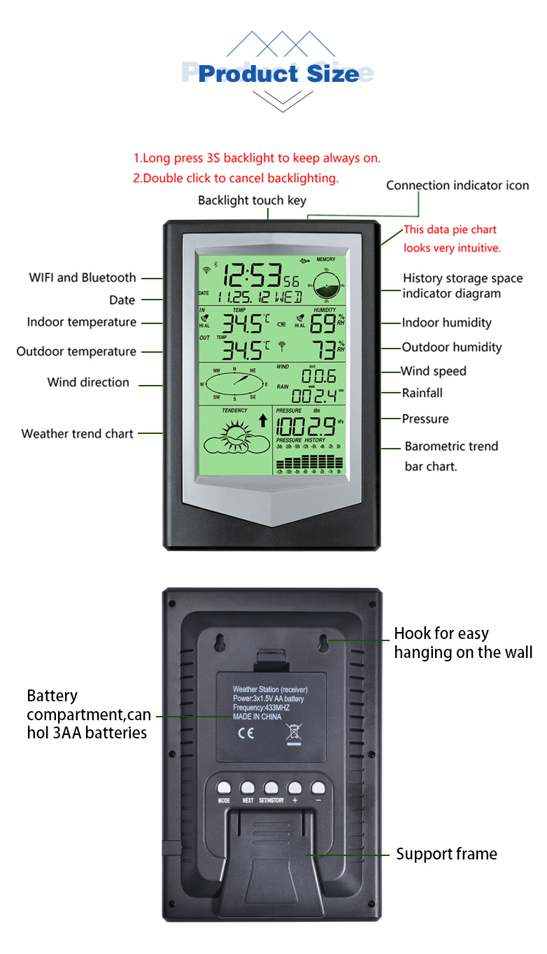 Accurate Wind Speed And Rainfall Display For Outdoor Wireless Solar Weather Station
