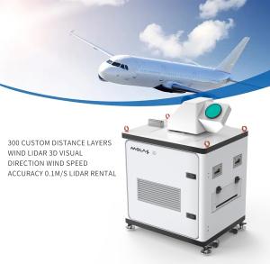 China 300 Custom Distance Layers Wind Lidars 3d Visual Direction Accuracy 0.1m/S Rental on sale