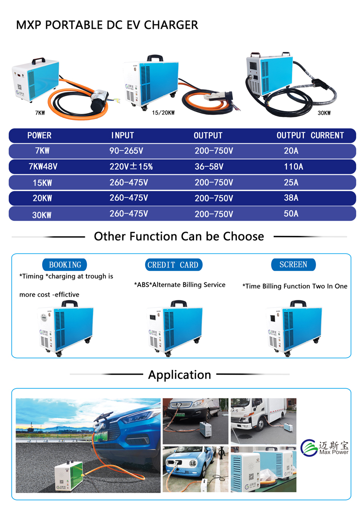 EV House Charger Ccs 40KW Portable Fast DC Charging Station for BYD Tesla Output Voltage 200-750VDC Standard 2231