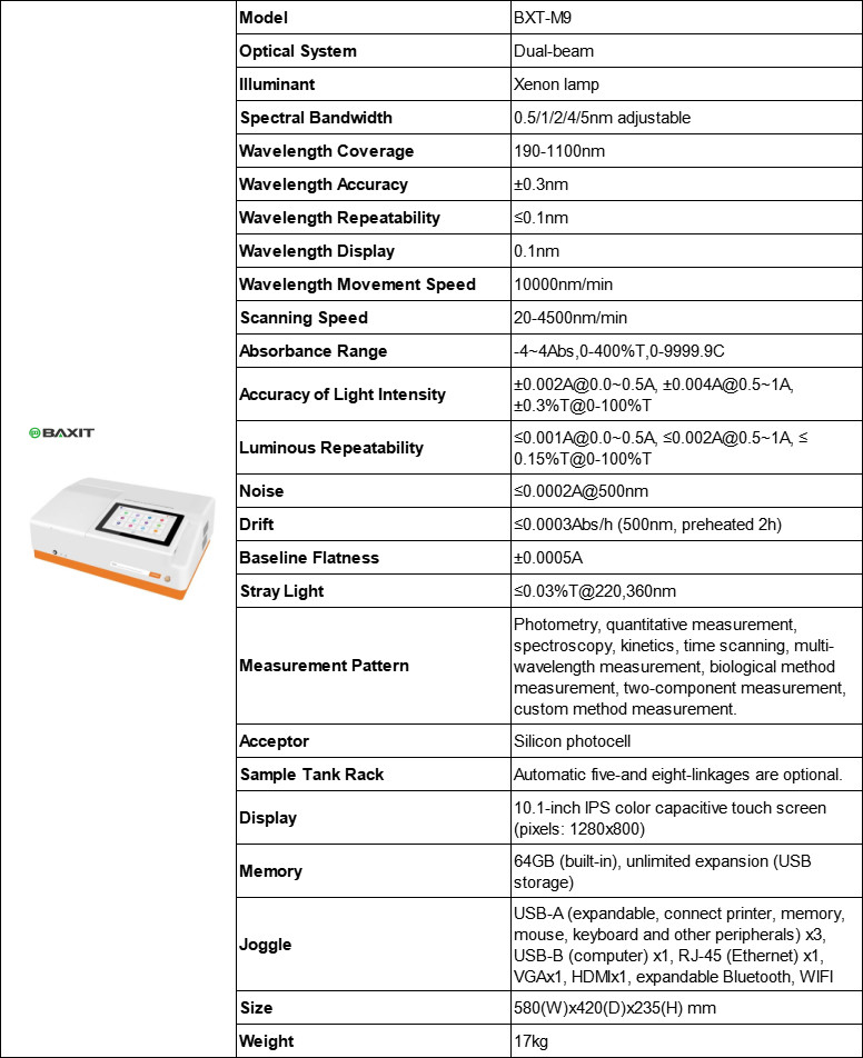 Dual Beam UV-Visible Spectrophotometer BXT-M9 Xenon Lamp