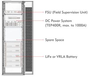 Wholesale 3000A Capacity Floor Mount Server Cabinet Small 600mm Width For Indoor from china suppliers