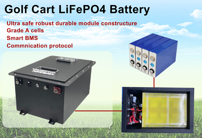Golf Cart 48V 105Ah Metal Case Rechargeable Lithium Ion Battery With LCD And CAN RS485