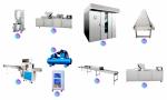 Top Semi-Automatic Cup Cake Production Line, Custard Muffin Cake Production Line
