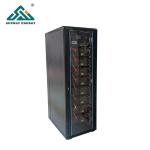 Complete MPPT Off Grid Solar System 110V/127V/220VAC/380VAC/480V