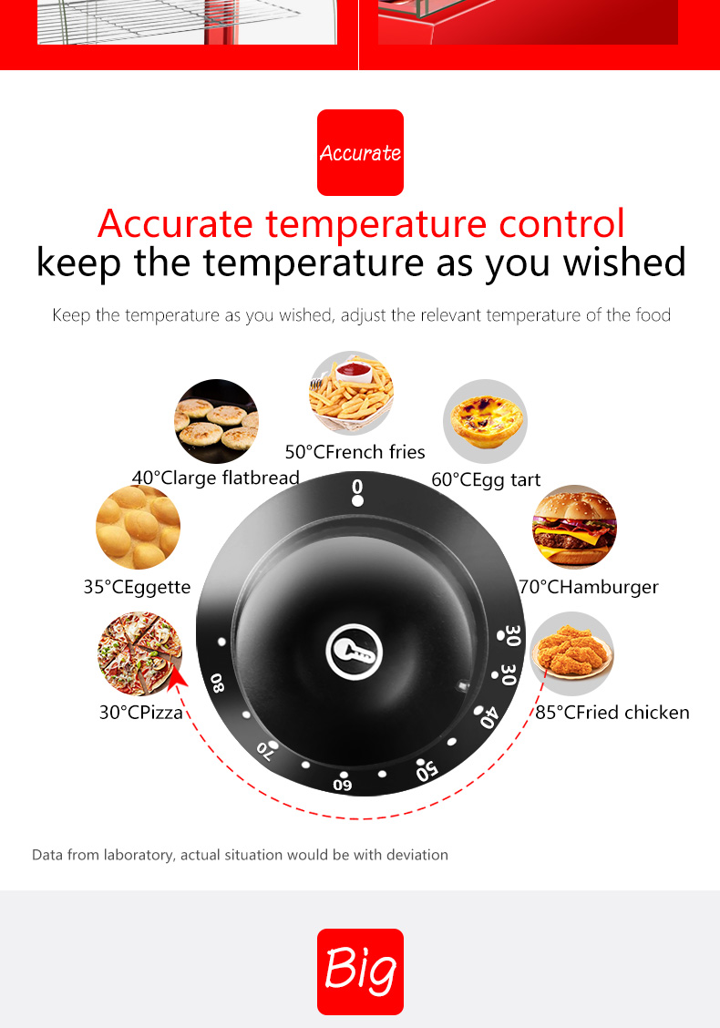 Professional Electric Red Glass Food Warmer Display Showcase with Toughened Glass