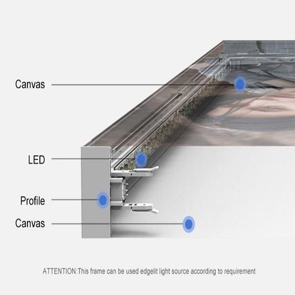 Free Standing Advertising Backlit LED Light Box With Built - In High Power Strips And Driver