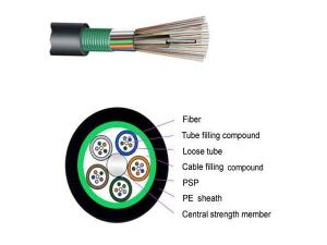 Wholesale 12 24 48 core outdoor stranded Loose Tube steel armoured GYTS direct bury/duct/aerial fiber optic cable from china suppliers