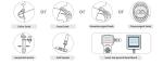 KISSH Neutralizing Antibody Test Kit For Venous Whole Blood Immunochromatography