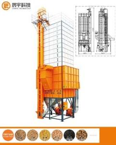 Wholesale Circulating Crop Drying Equipment 30 Tons/Batch Indirect Heating from china suppliers